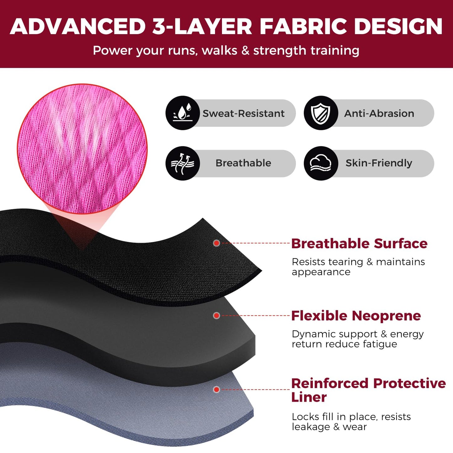 BAGAIL Ankle Wrist Weights for Women & Men, One Pair of 1/2/4/6/8/10 LBS Wearable Leg Arm Weights with Sleek Design & Secure Fit for Walking, Running, Pilates, Home Fitness & Physical Therapy - 8lb, Pink
