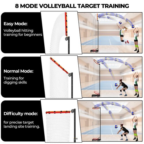 Volleyball Setter Trainer Net Setting Training Equipment，with Mobile Pulleys, Adjustable Height/Angle,Can Be Filled with Water，Indoor and Outdoor Volleyball Serve, Dunk and Set Practice Net