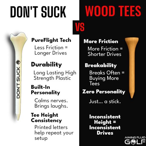 Don't Suck Golf Tees 2 ¾” – 50 Pack Durable Plastic 4-Prong Funny Golf Tees with PureFlight Tech – Low Resistance for Straighter, Longer Drives I Golf Gift – Reusable Tee Pouch Included
