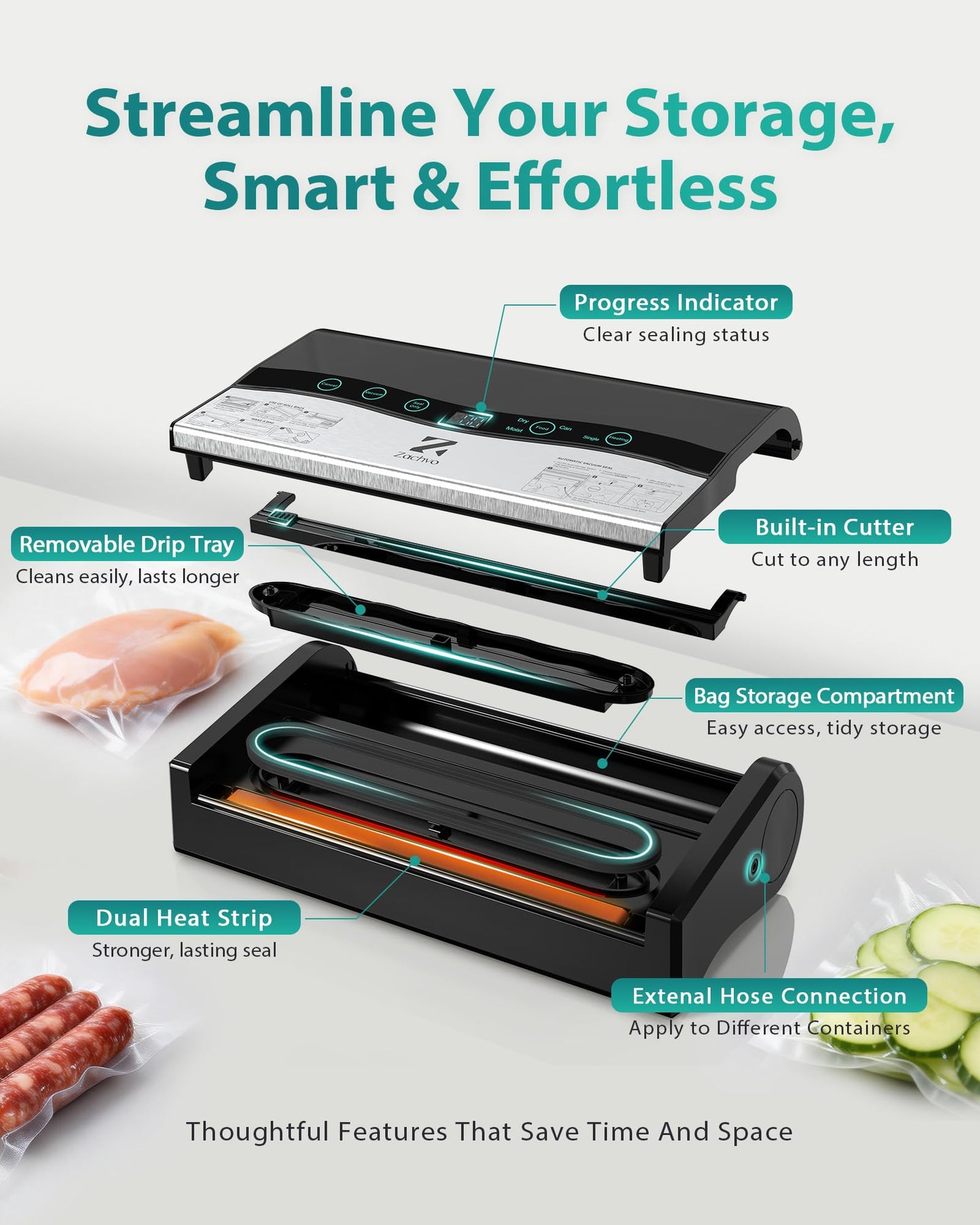 Vacuum Sealer for Food, 90kPa Auto Lock Food Sealer Machine, with Bag Rolls