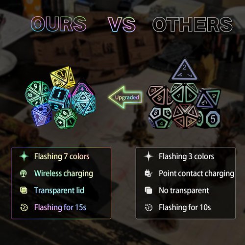 FONVGOGO Wireless Light Up Dice Set D and D RGB for Dungeons and Dragons,Cool LED DND Dice with Charging Box Rechargeable 7 Color Polyhedral Role Playing Dice for DND Gifts RPG(Astral Shard Black)