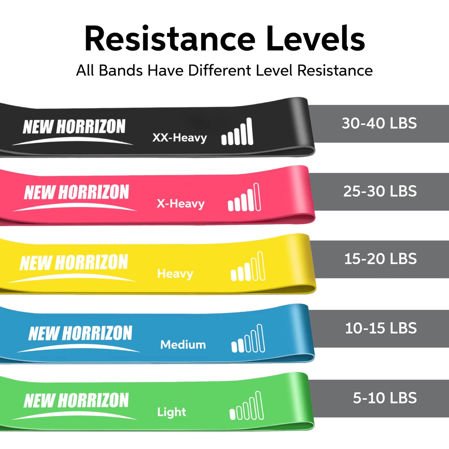 New Horrizon Resistance Bands for Working Out Set of 5 with Carry Bag, Resistance Loop Exercise Bands for Strength Training, Physical Therapy & Pilates, Home Gym Workout Equipment for Men & Women