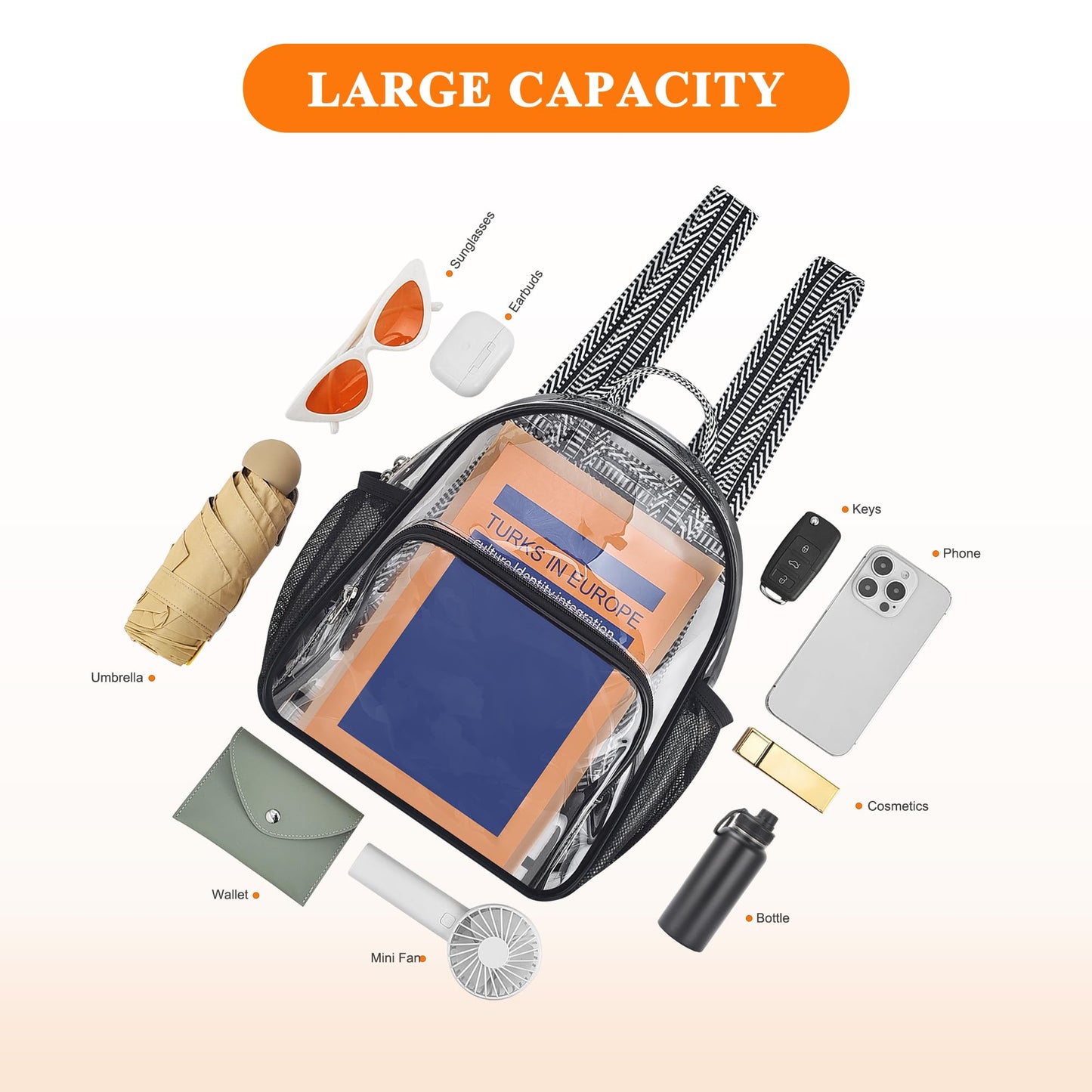 Lyingflat Clear Bag for Stadium Events 12x12x6 Small Clear Backpack Stadium approved for Festival Concert Sport Events Work Travel, Black Guitar