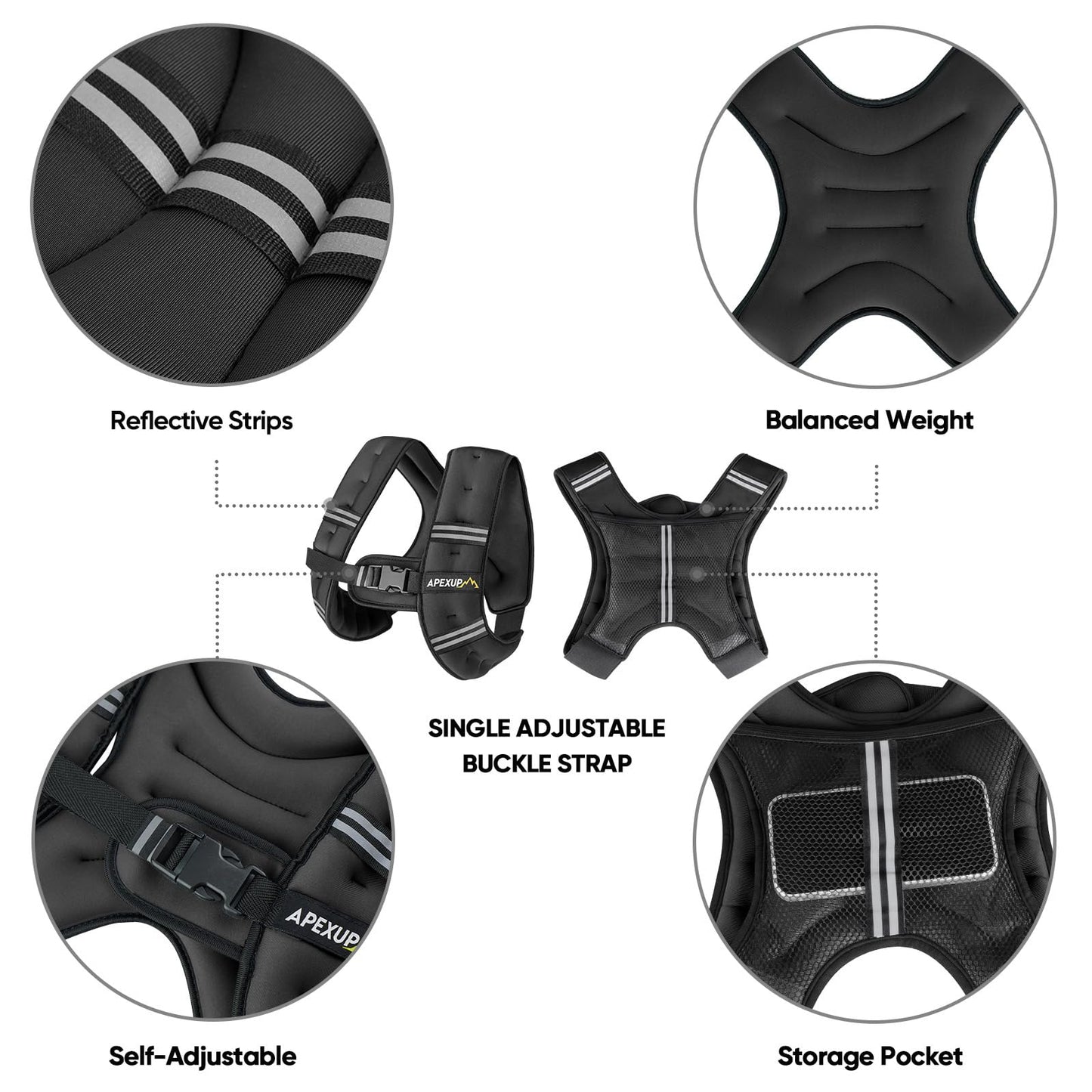 APEXUP 10lbs Weighted Vest Men Women, Weight Vest for Women Workout Equipment for Strength Training Running (Black)
