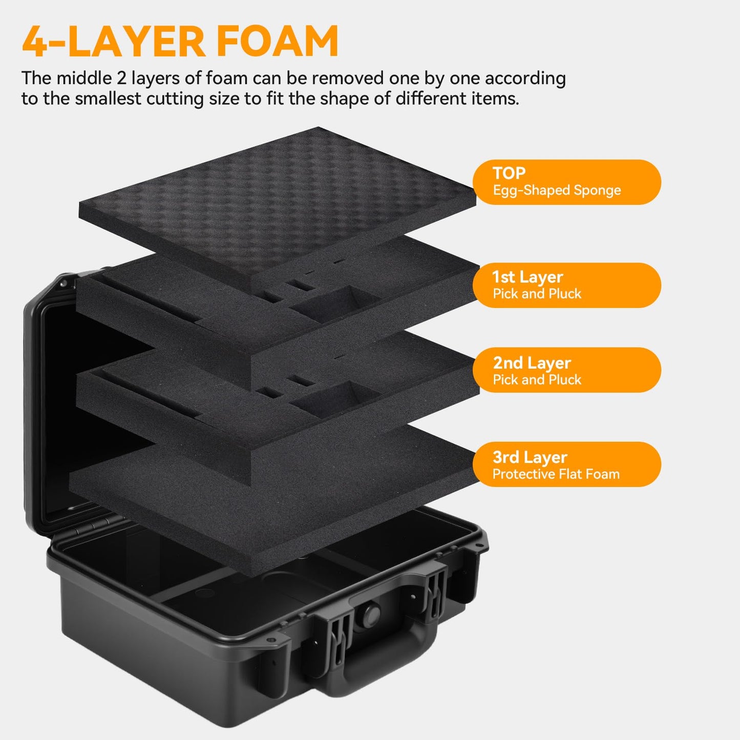 INCHOICASES Gun Case with DIY Customizable Pre-cut Foam, Hard Shell Pistol Case, Travel Safe Case for Outdoor&Indoor Use, IP67 Waterproof