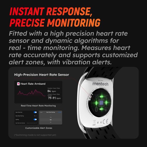 Passion Heart Rate Armband - 140+ Hours Ultra-Long Battery, ANT+/Bluetooth Dual Mode, High-Precision Dynamic Monitoring, 19g Lightweight Design, Multi-Sport Modes for Smartwatches & Fitness Equipment