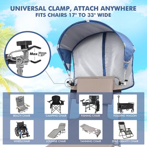 Universal Chair Canopy Umbrella, UPF 50+ Sun Shade with Adjustable Clamp Clip for Beach, Camping, Sports, Lawn, Zero Gravity, Wheelchair, Wagon