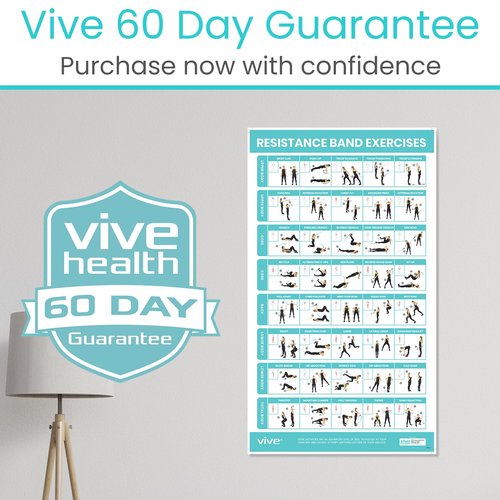 Vive Resistance Band Workout Poster (40 Illustrations) Laminated Bodyweight Hitt Exercise Chart for Abs, Glute, Back, Legs - Stretch Routine for Home Gym, Garage, for Men, Women - Cable Trainings