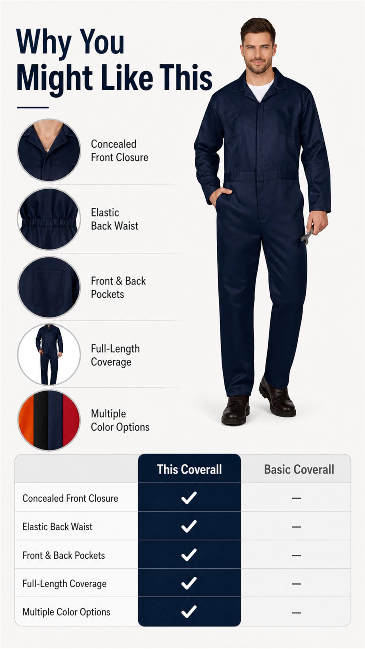 JPXH Blue Adult Jumpsuit Coveralls Halloween Navy Costume for Men