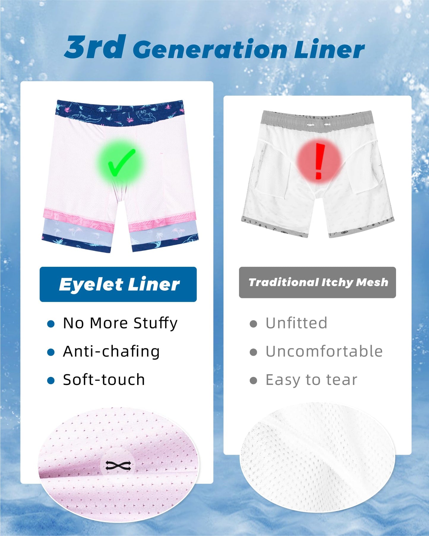 SURF CUZ Mens Swim Trunks with Compression Liner Quick Dry Swim Shorts 7" Swimming Trunks Stretch Zipper Pockets,Neon Crocodile,XXL