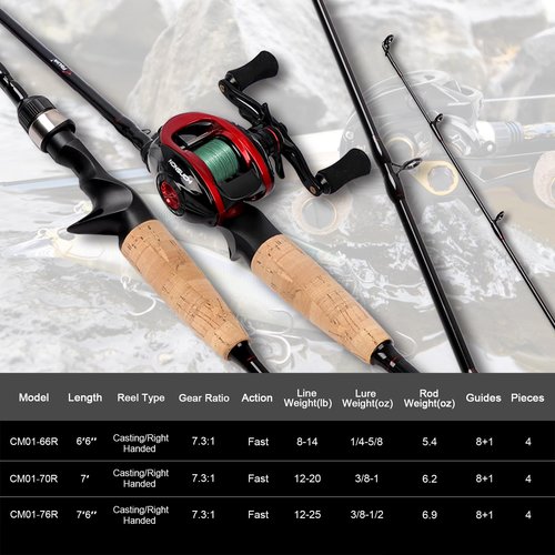 Fiblink Baitcasting Fishing Rod and Reel Combo, 4-Piece Portable Travel Casting Rod, Baitcasting Combo (7' Rod & Right Handed Reel Combo)