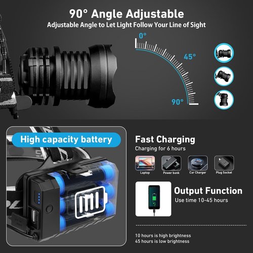 Rechargeable Headlamp Super Bright, 3000LM Head Lamp with 10 Modes, 90° Adjustable Headlamps for Adults, IPX7 Waterproof High Power Head Light for Fishing Camping