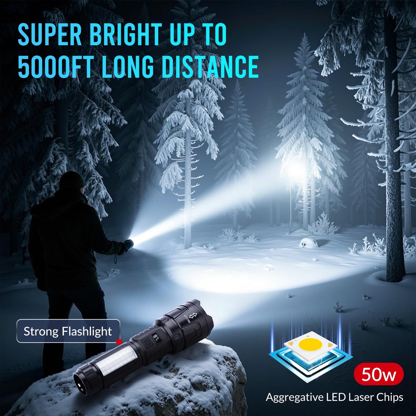 Ewenele Flashlights High Lumens Rechargeable 2 Packs, 1,500,000L Super Bright Flashlight, Led Tactical Flash Light with 6 Modes, Cob Side Light, Digital Display for Home, Outdoor, Camping, Emergency