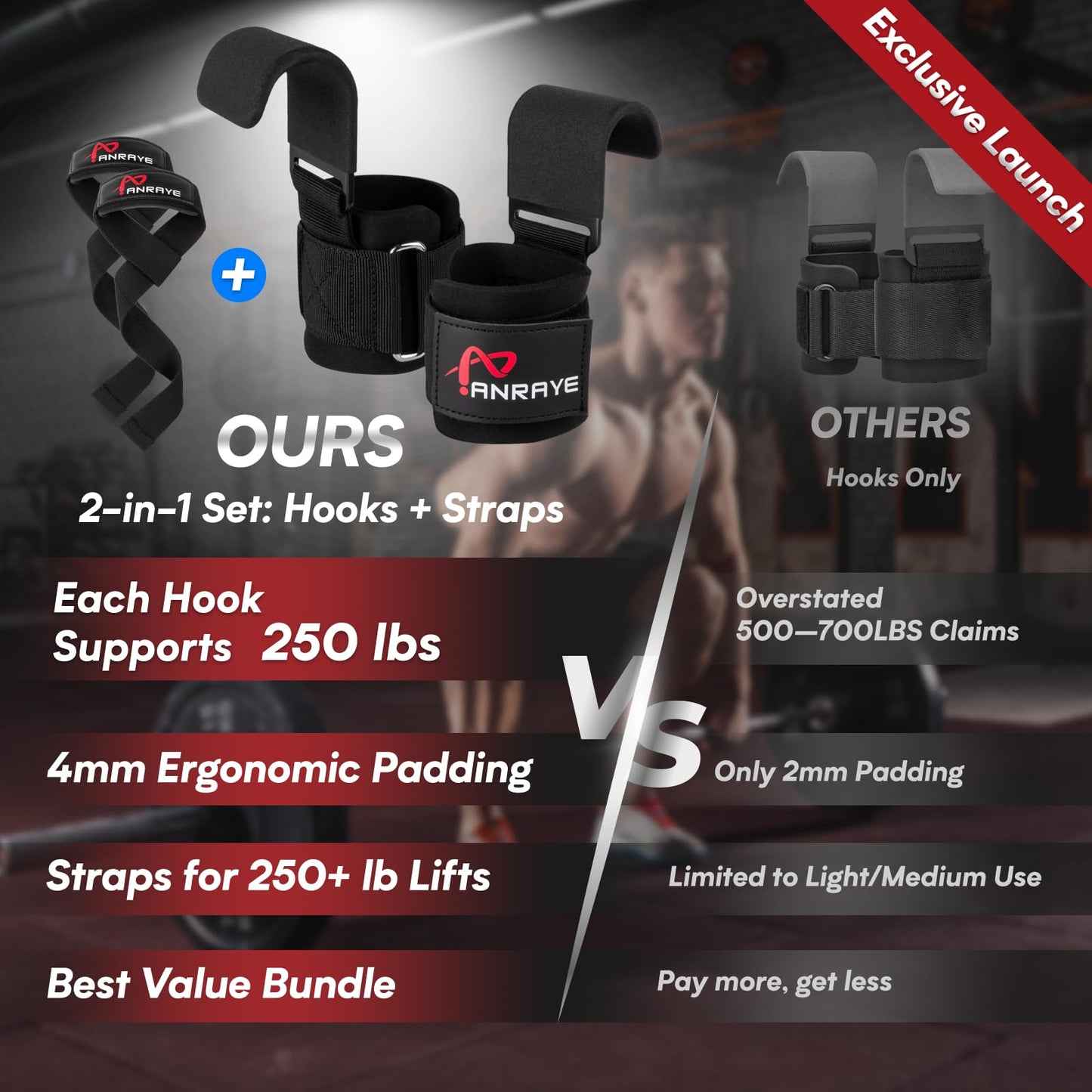 Weight Lifting Hooks & Wrist Straps Set – Lifting Hooks with Anti-Slip Grip, Adjustable Wrist Wraps for Weightlifting, Deadlifts, Powerlifting, Gym Straps for Men and Women