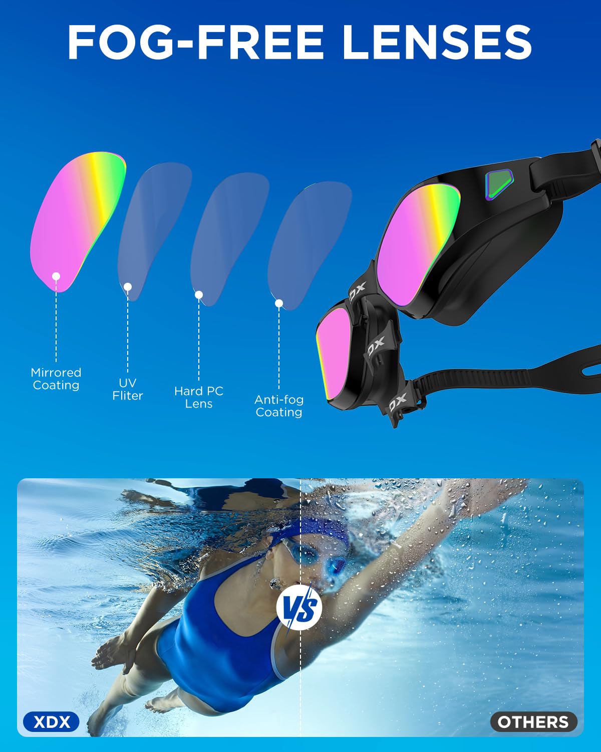 XDX Swim Goggles, Anti-Fog Pool Goggles with Detachable Lenses UV Protection Swimming Goggles for Youth Men Women,Bright Rose