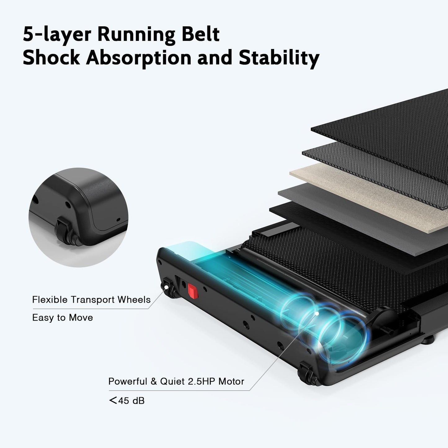Superun SupeRun Under Desk Treadmill, Walking Pad, Portable Treadmill with Remote & APP Control and LED Display, Quiet Walking Jogging Machine for Office Home Use (Black02)