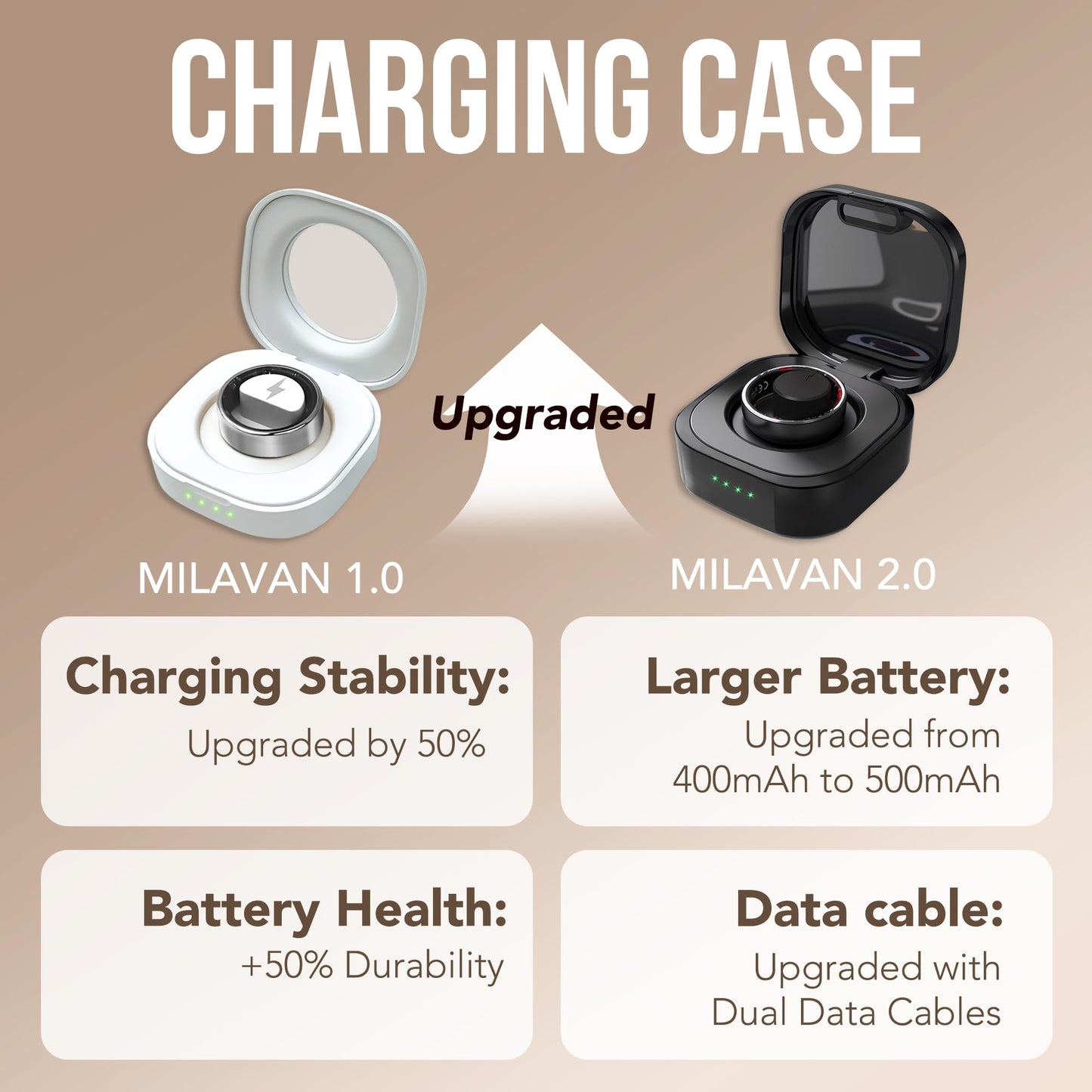 Milavan Smart Health Ring for Women Men Fitness Tracker with Heart Rate, Blood Oxygen, Blood Pressure, Sleep Monitoring, Step Counting, Warm Gold 11