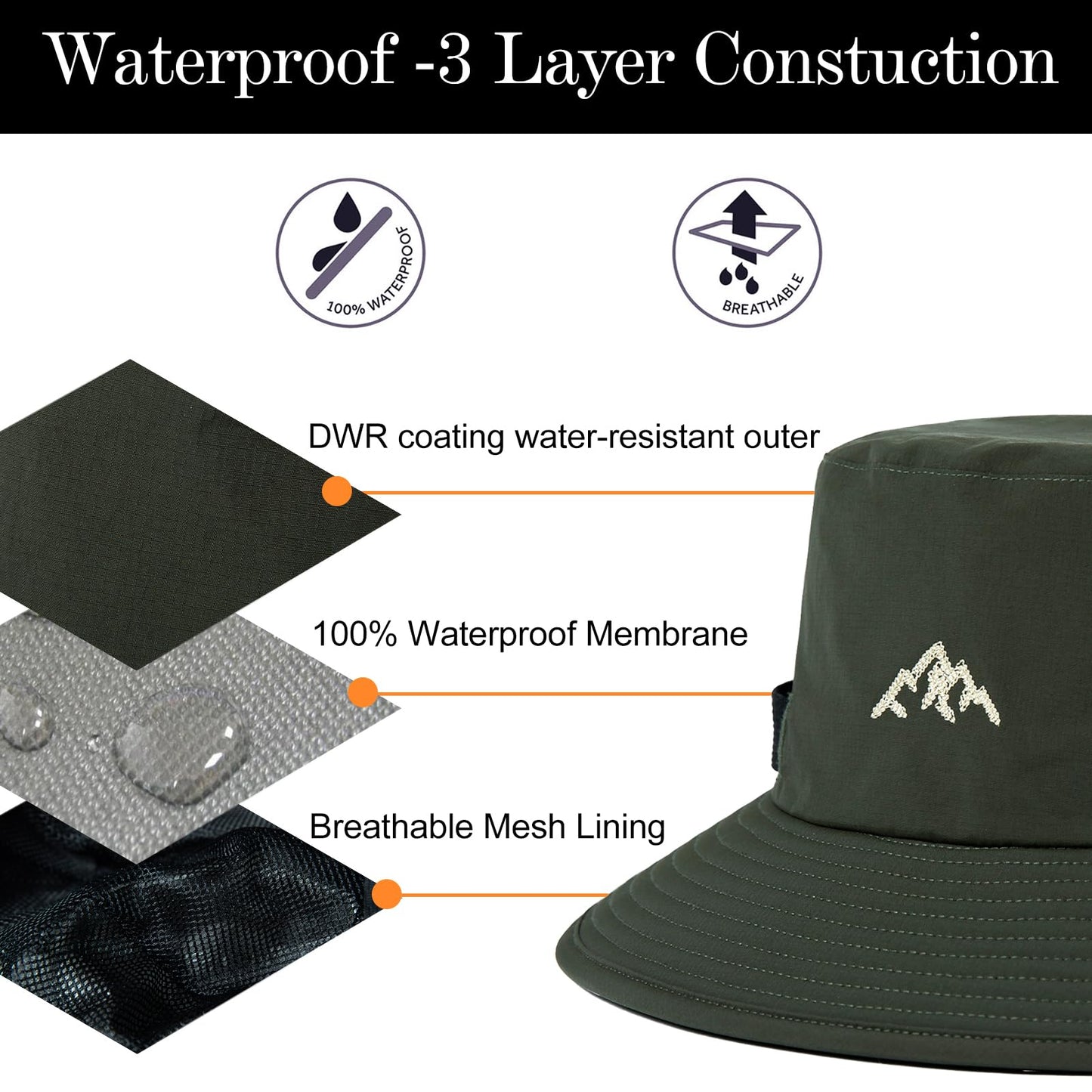 TOP-EX L/XL/XXL UV50+ Waterproof Bucket Sun Hat for Fishing Golf Hiking All-Weather Outdoor Rain Hat Stiff Brim