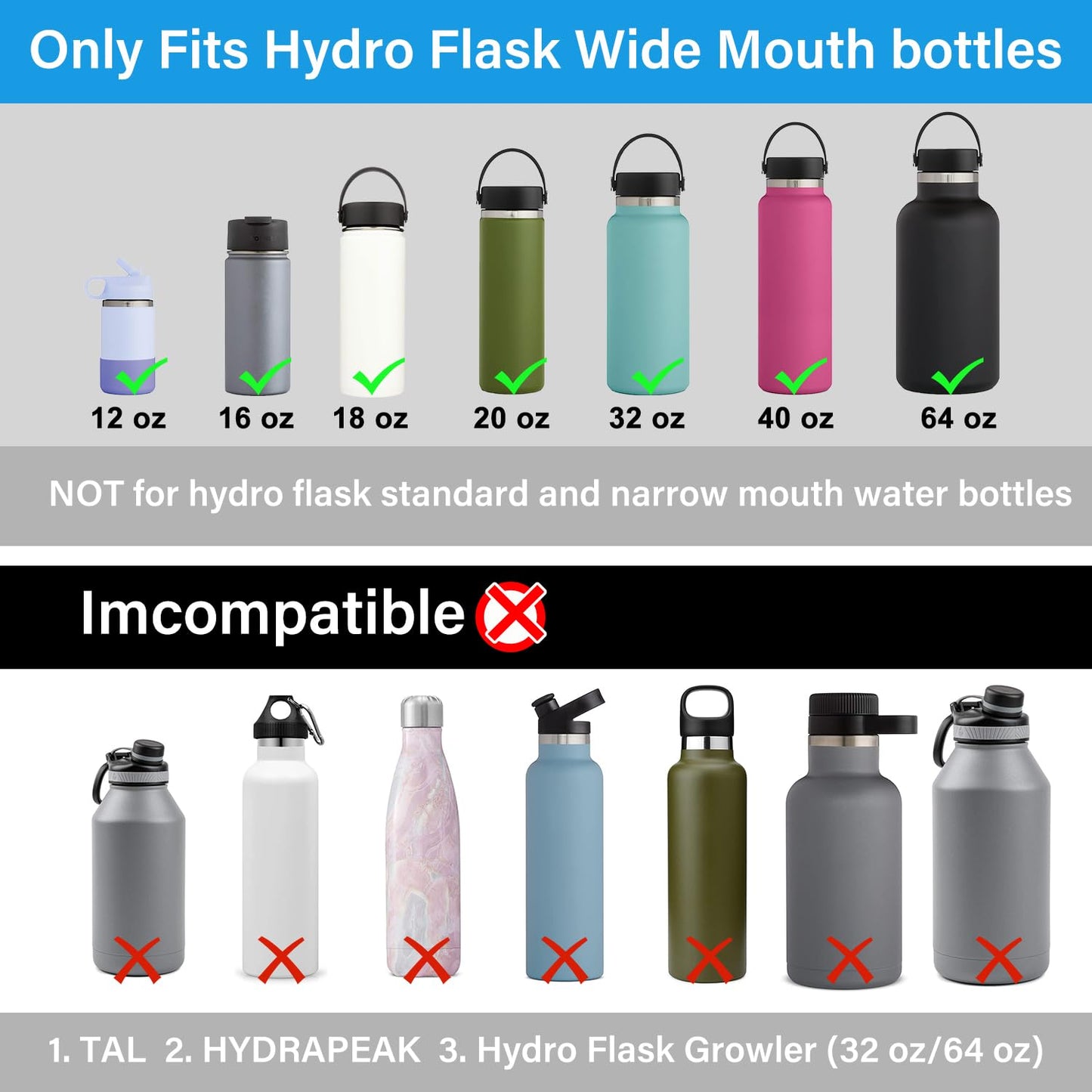 Auto Spout Lid for HydroFlask Wide Mouth Sport Water Bottles, Replacement Lid for Hydro Flask Wide Mouth 12, 16, 18, 32, 40, 64oz, Chug Lid with Flexible Handle, Button Lock, Black