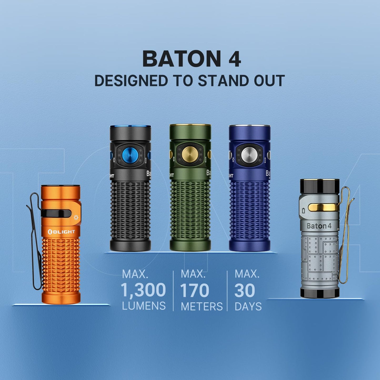 OLIGHT Baton4 Rechargeable EDC Flashlight, Bright Small Flashlight 1300 Lumens with MCC Charging Cable, IPX8 Waterproof, Multiple Modes Pocket Light for Home, Camping, and Emergencies (Black)
