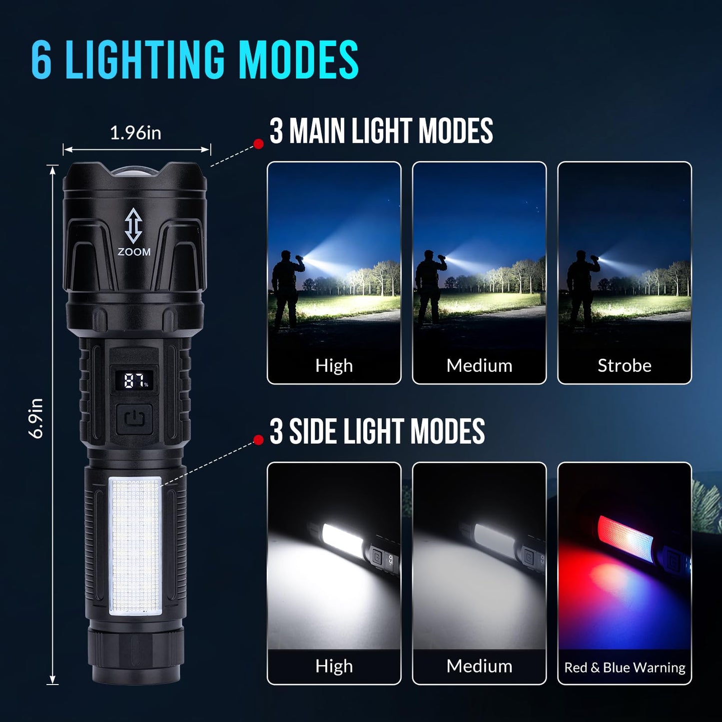 Ewenele Flashlights High Lumens Rechargeable 2 Packs, 1,500,000L Super Bright Flashlight, Led Tactical Flash Light with 6 Modes, Cob Side Light, Digital Display for Home, Outdoor, Camping, Emergency