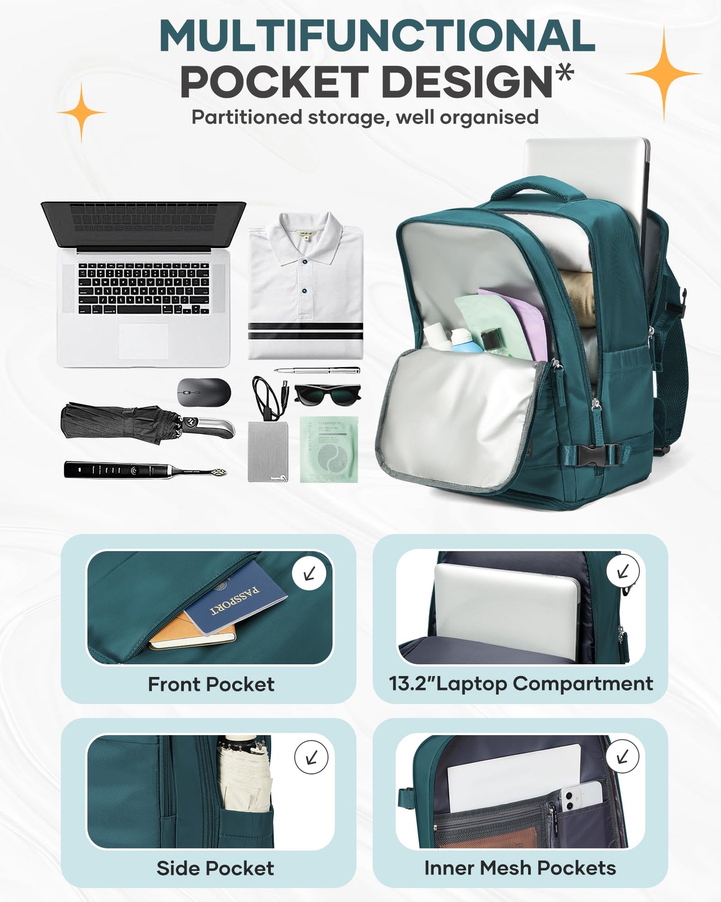 coofay Travel Backpack Carry on Flight Approved Mochila De Viaje Carry on Backpack for Airplanes Spirit Airlines Personal Item Travel Bag Traveling Backpack for Women Men Travel Essentials