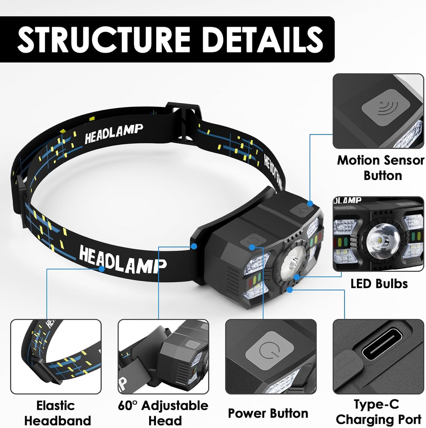 3 Pack Headlamp Rechargeable, 1200 Lumens LED Head Lamp with Red Light, Motion Sensor, 10 Modes, 60° Adjustable Head Lights for Forehead, IPX5 Waterproof Headlamps for Adults - Running,Camping,Hiking