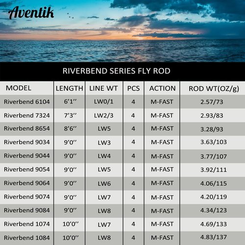 Aventik Fly Fishing Riverbend Series Lightweight Fly Fishing Rod and Reel Combo with Fly Box Case，Fishing Flies,Carrying Case and Accessories Medium Fast Action (7'3'' LW2/3 Kit)