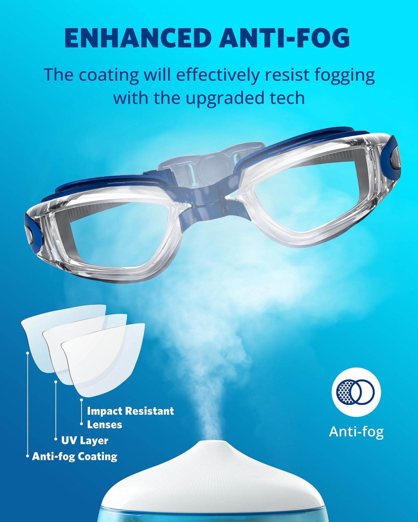Aegend Swim Goggles, 2 Pack Swimming Goggles No Leaking Adult Men Women Youth, Aqua & Clear With Blue Strap