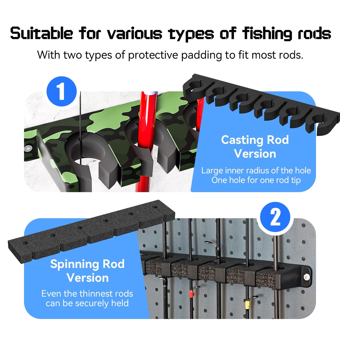 Tcakelox Fishing Rod Holder for Garage Fishing Pole Holders Fishing Rod Rack Vertical Wall-Mounted for Garage Stores 6 Rods or Combos Fits Most Rod Diameters (Vertical Black, 1 Pair)