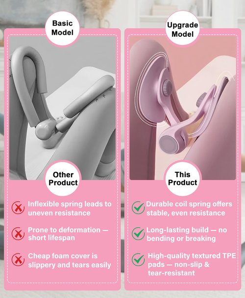 Thigh Trainer Hip Trainer Kegel Exerciser, Pelvic Floor Trainer, Kegel Trainer for Postpartum Rehabilitation, Trimmer Inner Thigh, Thigh Toner Workout (Pink)