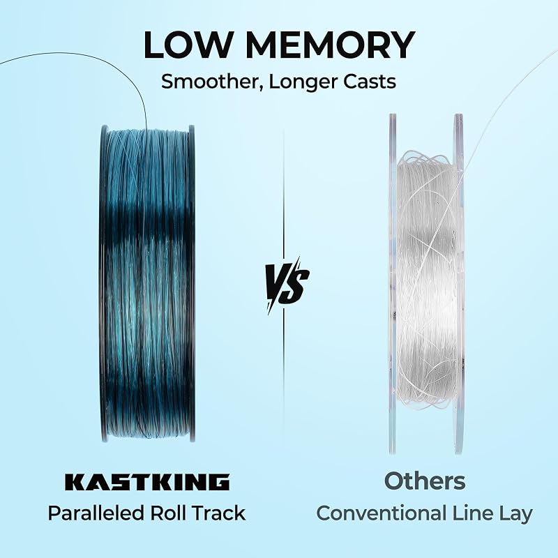 KastKing Premium Monofilament Fishing Line 30lb, Sunrise Yellow 300 Yards - Abrasion-Resistant Low Memory
