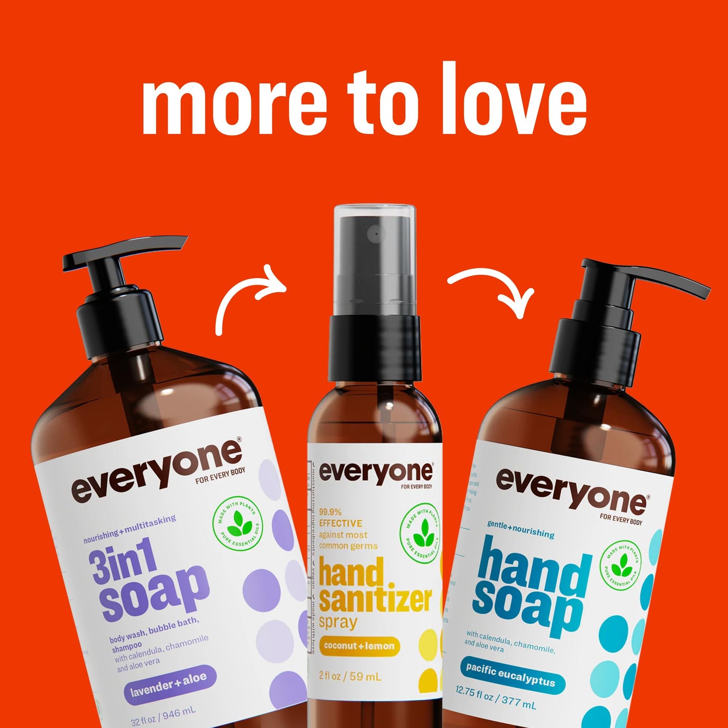 Everyone 3-in-1 Kids Soap, Body Wash, Bubble Bath, Shampoo, 32 Ounce (Pack of 2), Orange Squeeze, made with Essential Oils for Toddlers, tweens and teens