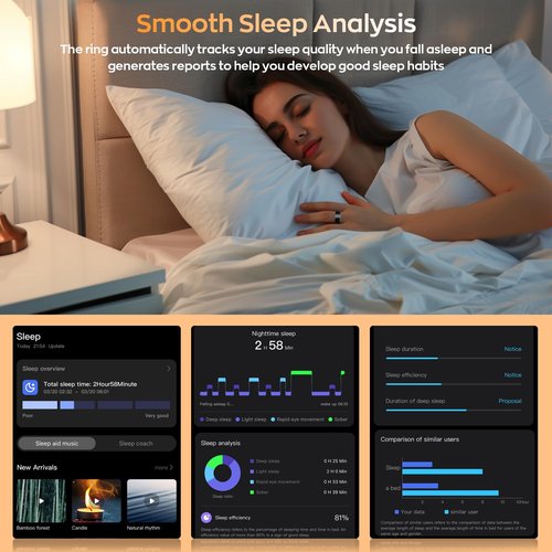 Free Shark Smart Ring with Sleep Monitoring, Step Counting, Heart Rate, Blood Oxygen for iPhone and Android, No Subscription Fee, IP68 Waterproof Health Tracker (Gold, 7)