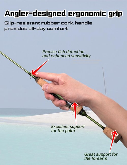 LITTMA Wild Streams Ultralight Trout Crappie Panfish Spinning Rod 2 PCS Green Carbon Fiber Blank Cork Handle for Beginners 5’6”/6’/6’6”/7’