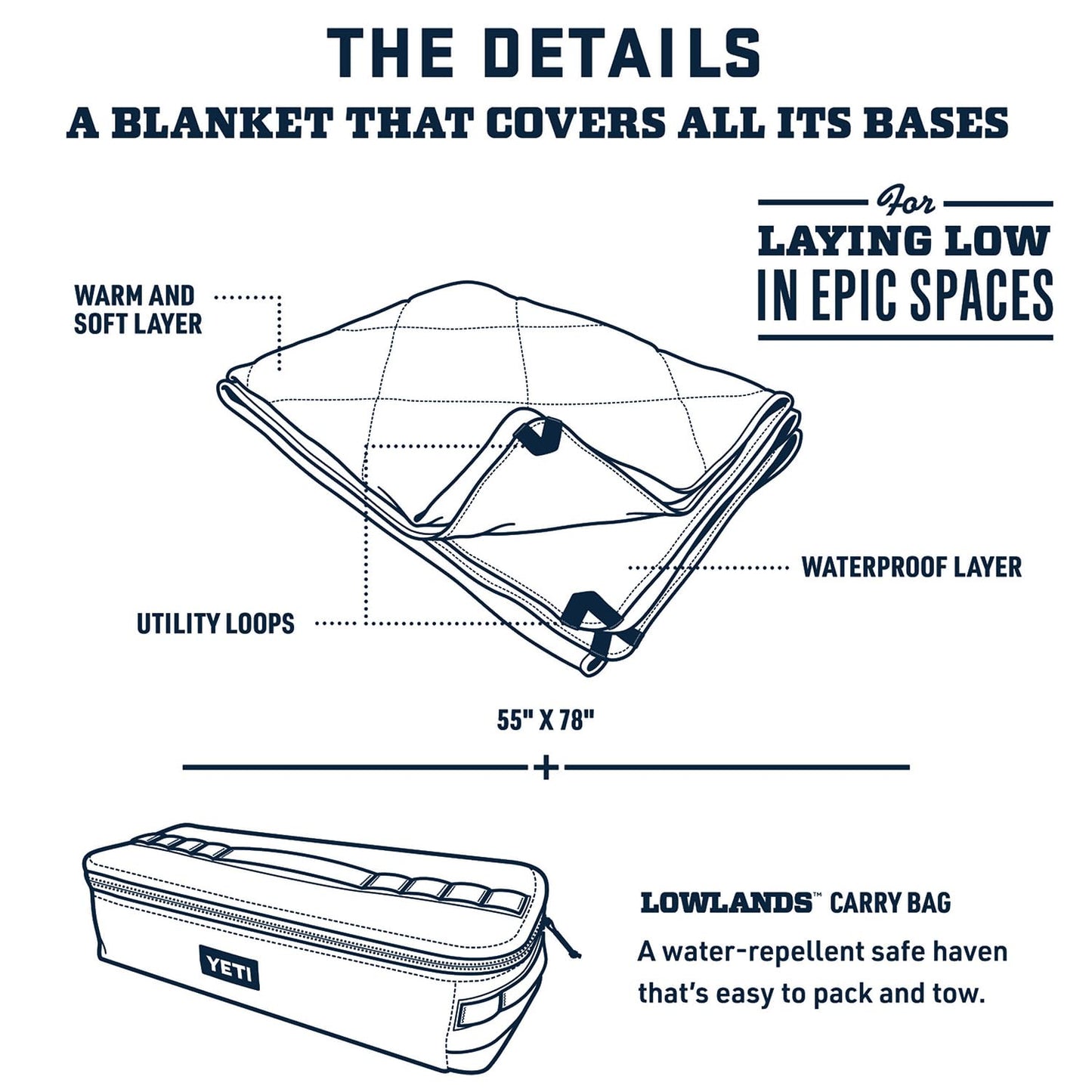 YETI Lowlands Blanket, Multi-Use Blanket with Travel Bag, Navy