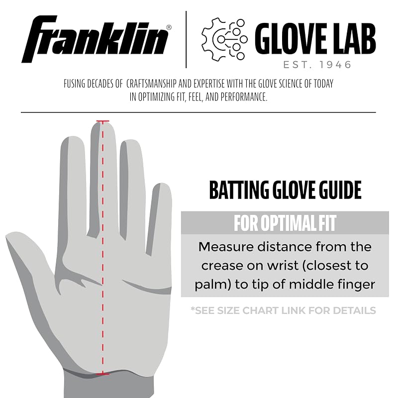 Youth Baseball Batting Gloves Digitek Camo - White/Carolina Blue, Small