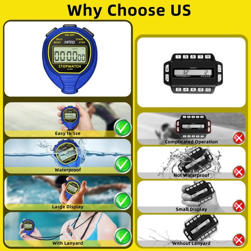 ANTEQI Waterproof Stopwatch Timer, Large Display Simple Silent Stop Watch with ON/Off Function No Clock No Calendar No Alarm Basic Operation for Sports Coaches Swimming Running Training, Blue