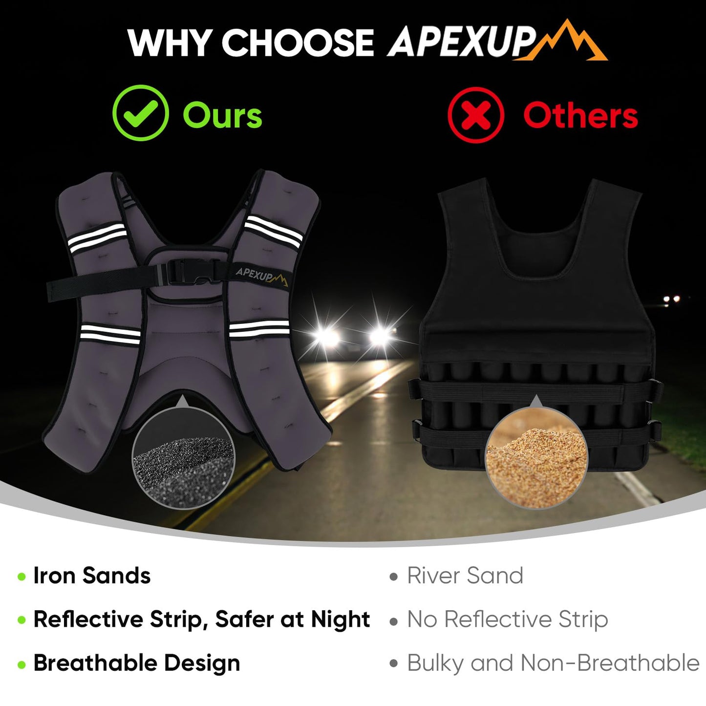 APEXUP 5lbs Weighted Vest Men Women, Weight Vest for Women Workout Equipment for Strength Training Running (Pastel Purple)