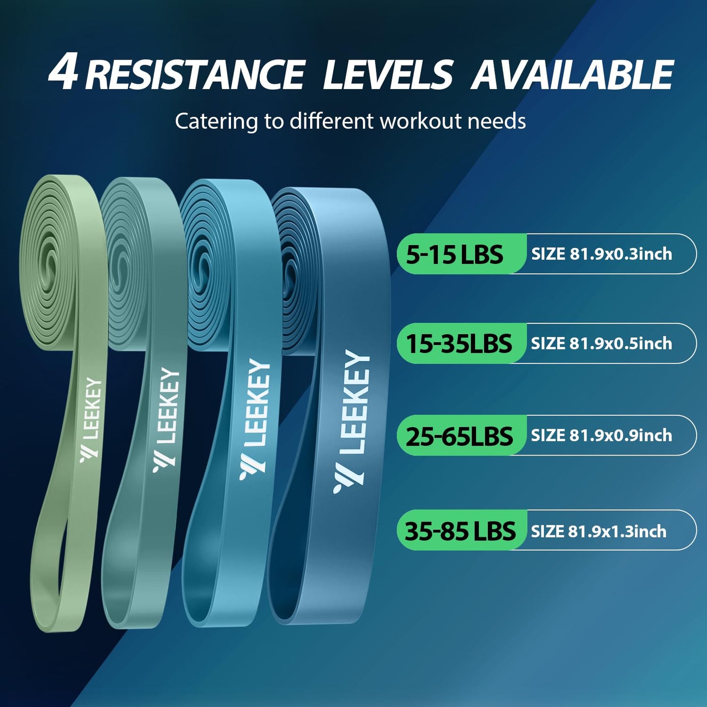 LEEKEY Resistance Bands, Exercise Bands with Bag, 5-85LB Home Strength Bands for Working Out, Travel, Gym Room, Physical Therapy - USA Original Patent