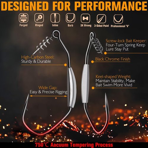 Dovesun 12PCS Weighted Swimbait Hooks Weighted Fishing Hooks for Saltwater Freshwater EWG Worm Weedless Hooks for Bass Fishing 4/0 & 1/8OZ