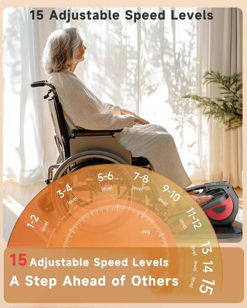 Under Desk Elliptical Machine, Leg Exerciser as Seen on Tv for Seniors with 15 Adjustable,Quiet&Compact Electric Pedal Exerciser for Seniors, Leg Exerciser While Sitting with Remoter
