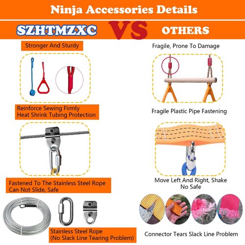 SZHTMZXC 50FT Ninja Warrior Obstacle Course for Kids Backyard Outdoor, 10 Ninja Accessories Play Set Equipment, Stainless Steel Main Rope 500lbs, Monkey Bars, Ninja Wheel, Climbing Net (50FT 10Pcs)