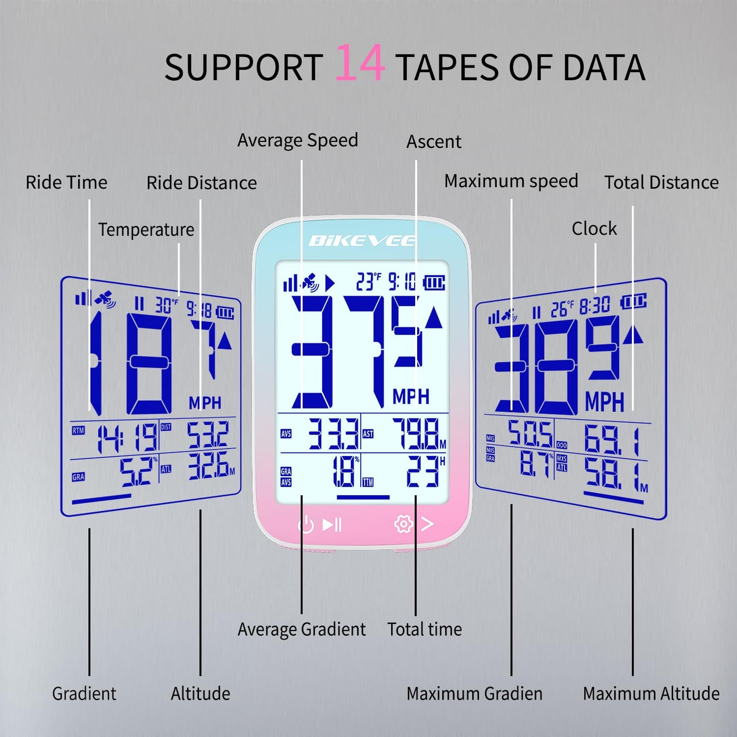 Bikevee GPS Bike Computer Wireless Cycling Computer with Auto Backlight, Bicycle Speedometer Odometer, Waterproof GPS Speed Tracker for Road Mountain Bikes - Pink