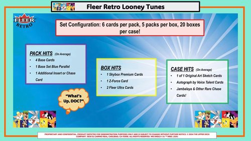 Fleer Retro Looney Tunes 5-Pack Blaster Trading Card Box (Upper Deck 2024)