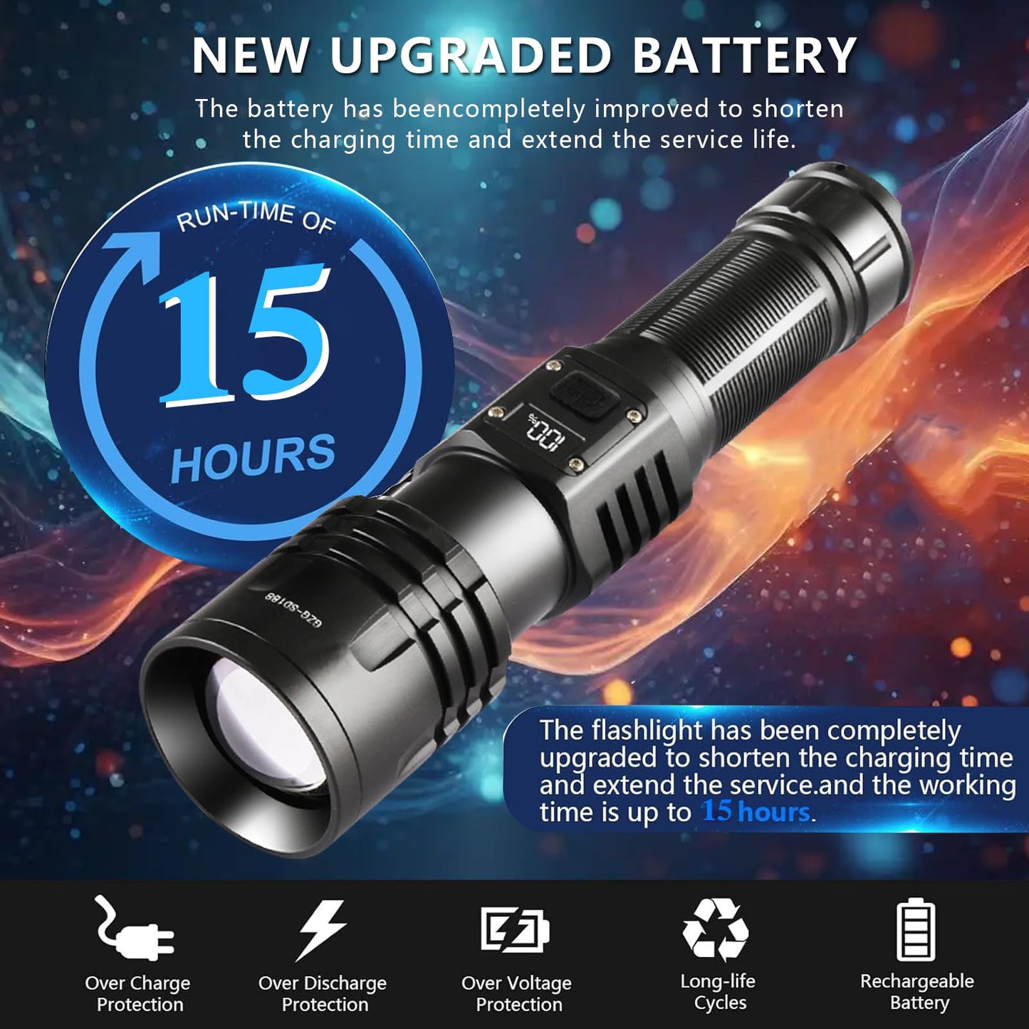 Rechargeable LED Flashlights 10000.00 High Lumens with Ignition Lens,𝟐𝟎𝟐𝟔 𝐍𝐞𝐰 High Powered Waterproof Tactical Flashlight Spotlight Flashlight for Home, Bright Flashlight for Outdoor Camping