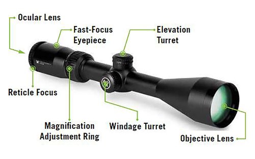 Vortex Optics Crossfire II 2-7x32 Rimfire, Second Focal Plane, 1-inch Tube Riflescope - V-Plex Reticle