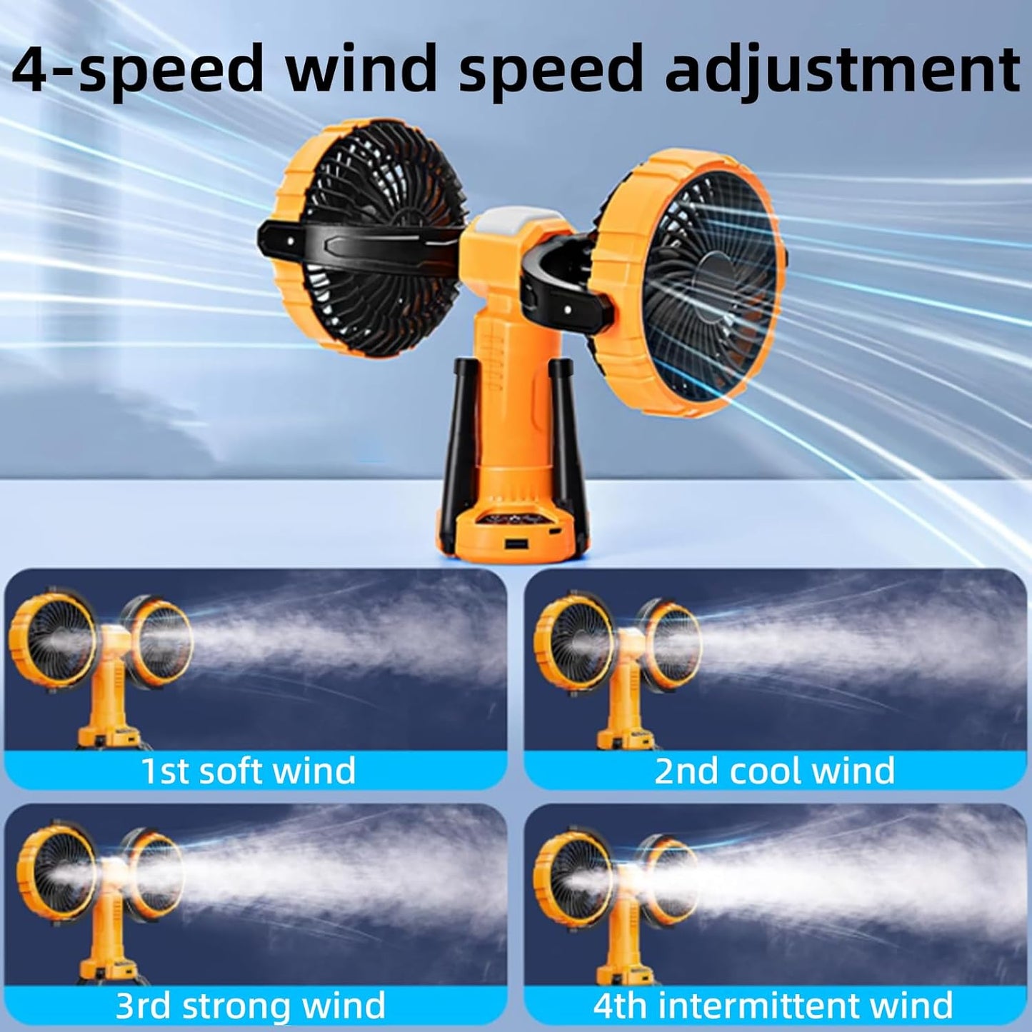 3 in 1 Portable Camping Fan with LED Light,8000mAh Rechargeable Battery Powered Fans with Hanging Hook for Tent,360°Head Rotation,4 Speeds,Camping Essentials Outdoor for Travel Fishing BBQ
