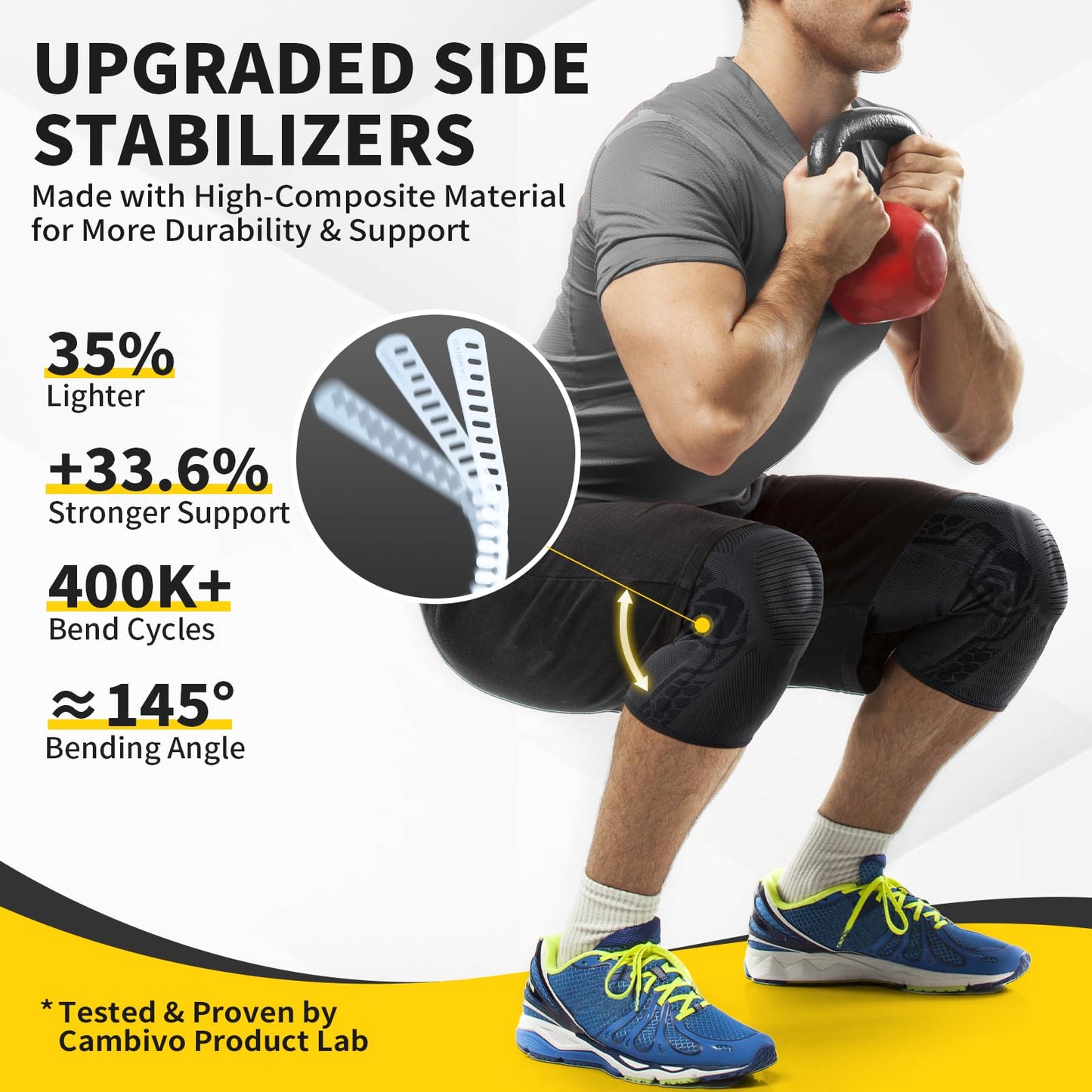 CAMBIVO Knee Brace for Knee Pain, Medical Grade Knee Compression Sleeve with Side Stabilizers & Patella Gel Pad for Meniscus Tear, Arthritis, ACL, Running,Workout, Daily Use(Black, Medium)