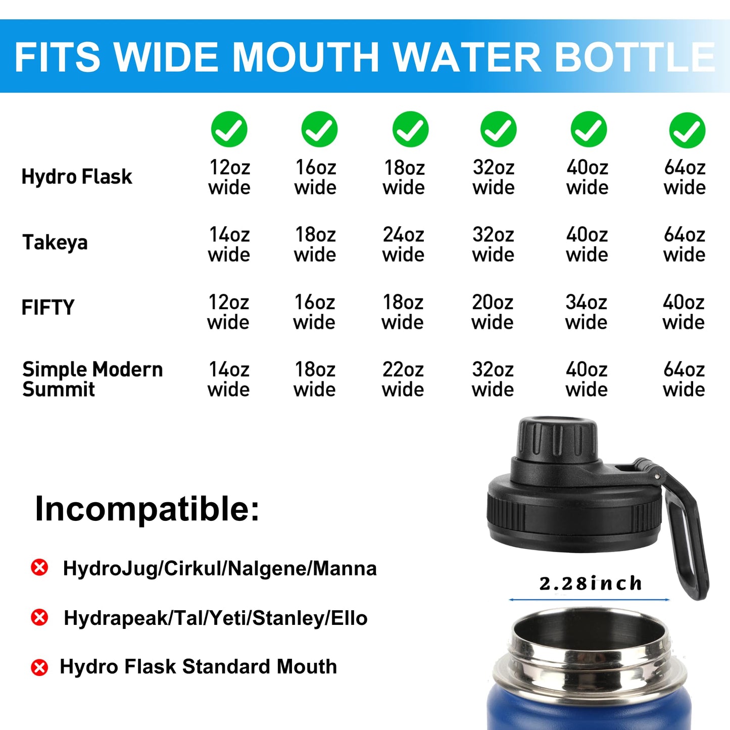 Spout Lid Replacement for Hydro Flask Wide Mouth 12, 16, 18, 32, 40, 64 OZ, Chug Lid for Thermoflask with Handle, Replacement Lid for Wide Mouth Water Bottle 2.28in